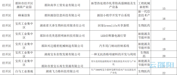 白小姐三肖三期免费开奖,科学解析评估_AR版48.669