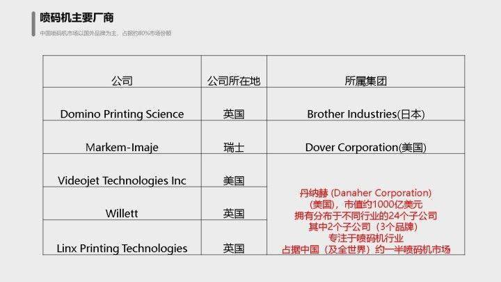 澳门一码一肖100准吗,创新解析方案_精简版84.676