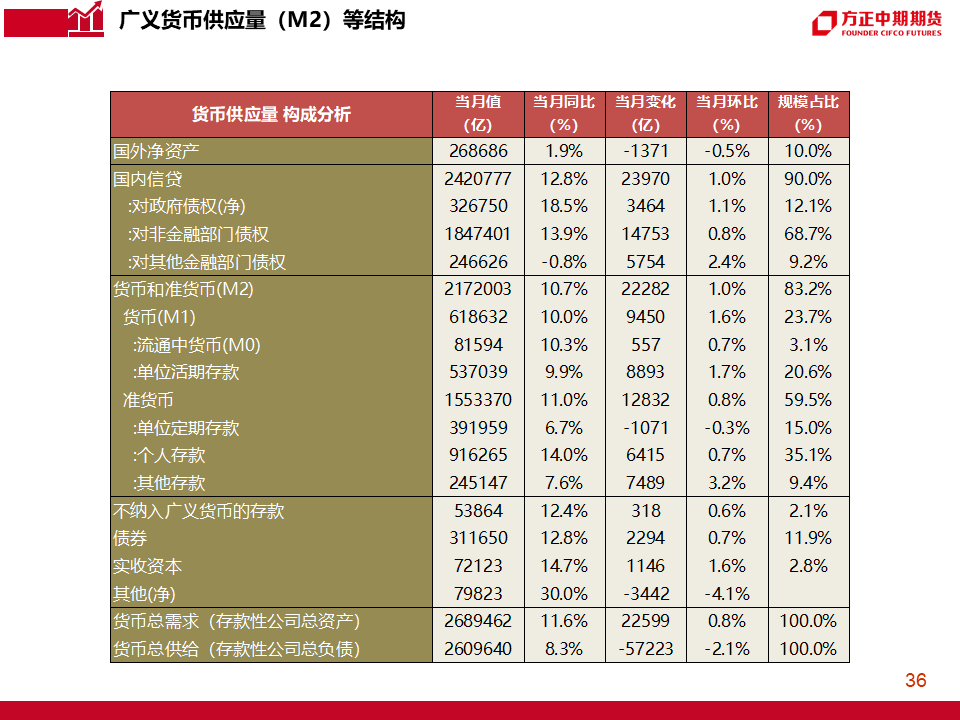 一码一肖100%的资料,可靠分析解析说明_M版47.503