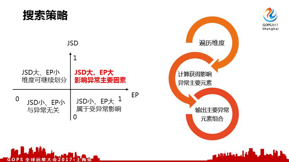 管家婆最准一肖一特,正确解答落实_HDR版82.599