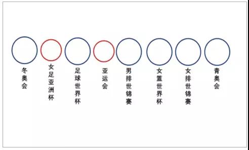 新奥门天天开将资料大全,全面实施数据分析_PalmOS14.464