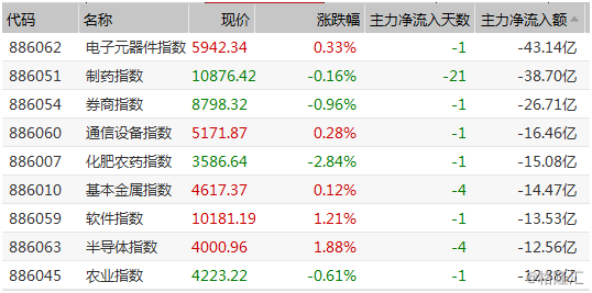 2024年新澳开奖结果,现象分析解释定义_4K97.266