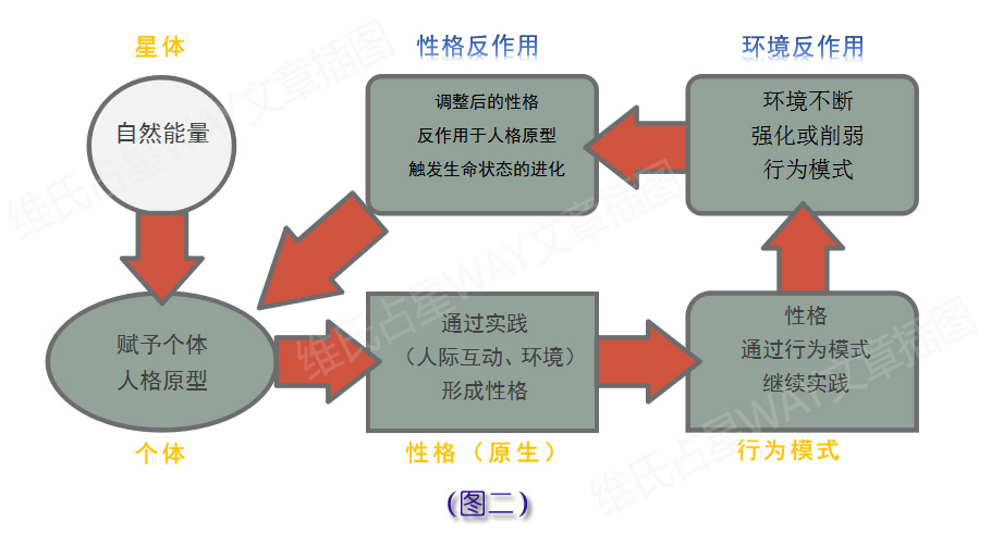 霸気_冷却℡ 第3页