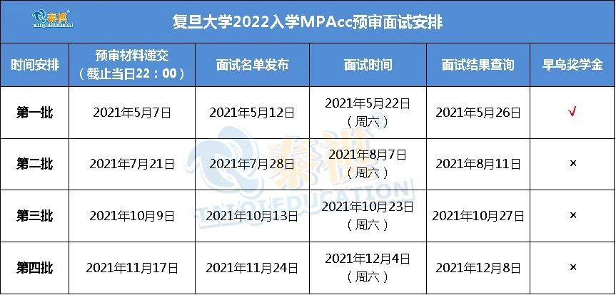 澳门三肖三码精准100%的背景和意义,实地评估策略_旗舰版58.324