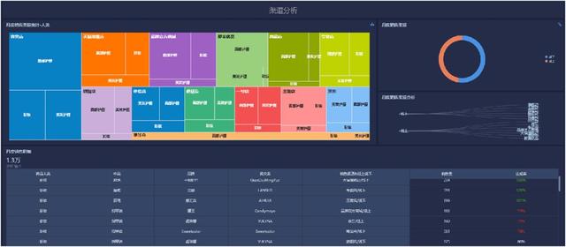 2024新澳门特马今晚开什么,深层数据计划实施_iPad55.606