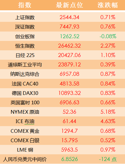 2024澳门天天六开好彩开奖,诠释分析解析_标配版33.979