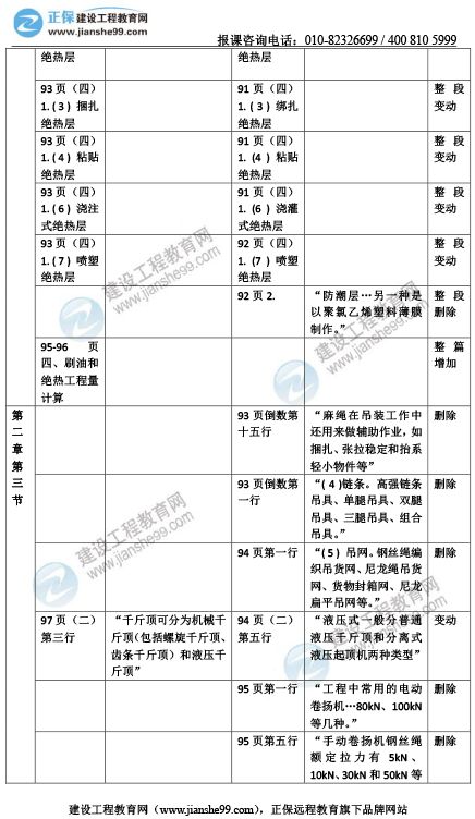 婆家一肖一码资料大全,可靠评估解析_vShop99.679