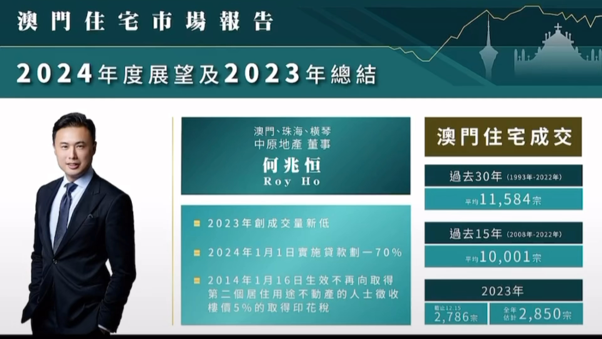 2024新澳门正版免费资本车,深层设计解析策略_桌面版11.780