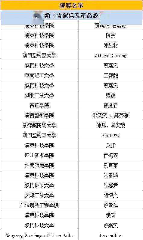 新澳门一码一肖一特一中水果爷爷,理论分析解析说明_影像版72.297