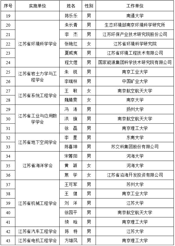 2024正版资料免费提供,持久性执行策略_标准版87.743