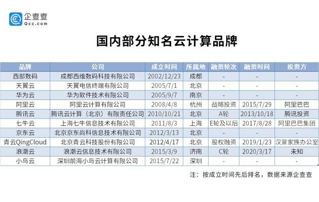 澳门一码一肖100准吗,深层数据计划实施_8K40.641