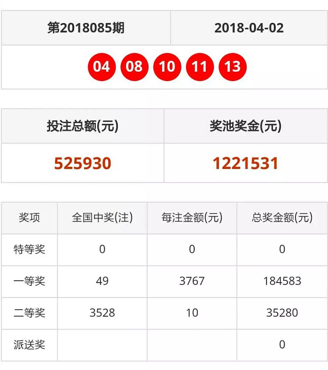 天天彩澳门天天彩今晚开什么,创造力策略实施推广_储蓄版84.324