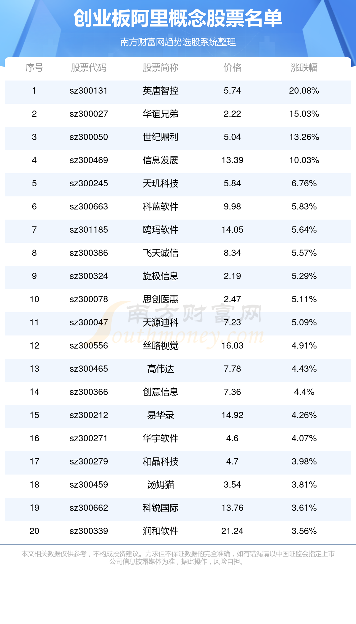 2024年香港正版免费大全,最新核心解答定义_QHD98.332