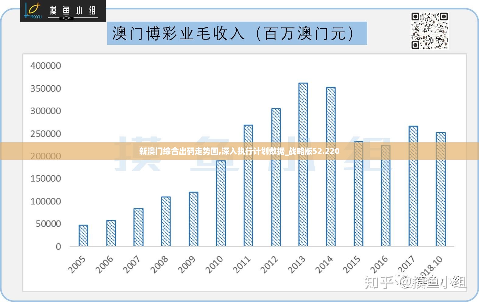 99图库免费的资料港澳,统计分析解析说明_探索版69.504