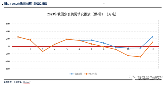 新澳2024年精准资料期期公开不变,深入设计数据解析_专属款70.186