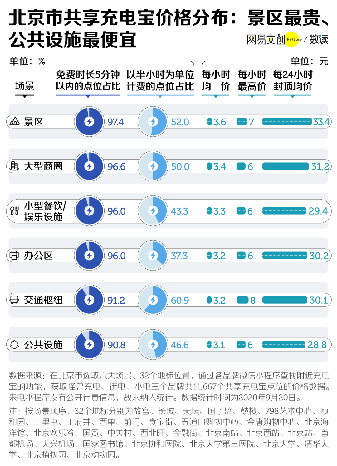 澳门彩霸王,真实数据解释定义_Holo84.331