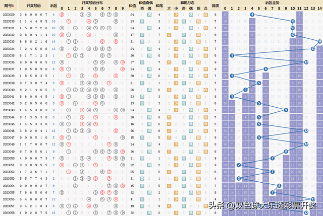 最准一肖一码一一中特,数据驱动策略设计_set59.786