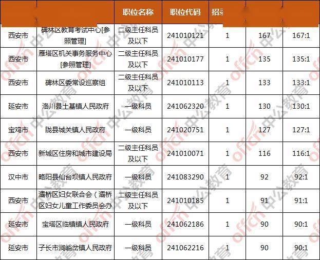 管家婆2024年资料大全,调整计划执行细节_OP17.167