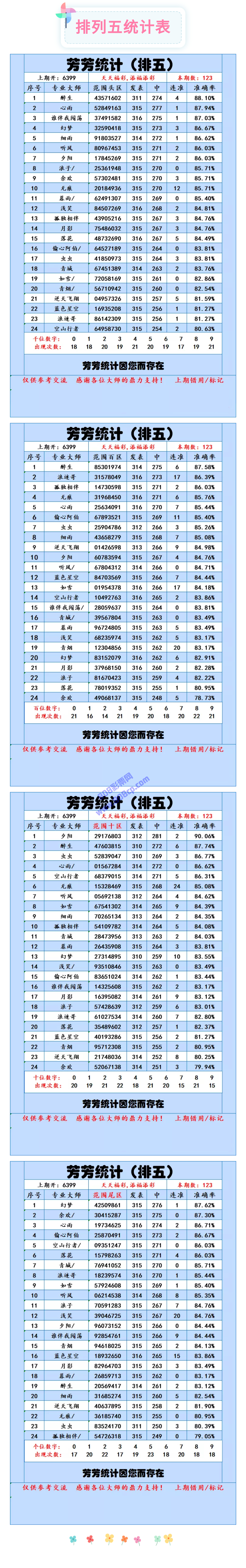 澳门开奖结果+开奖记录表生肖,数据解析导向设计_限量版66.358