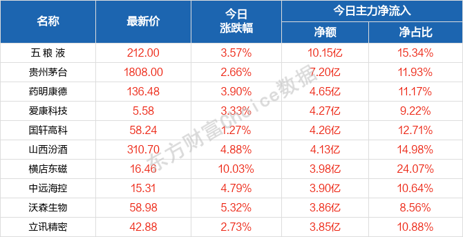 2024澳门天天开好彩大全69,结构化推进评估_轻量版52.923