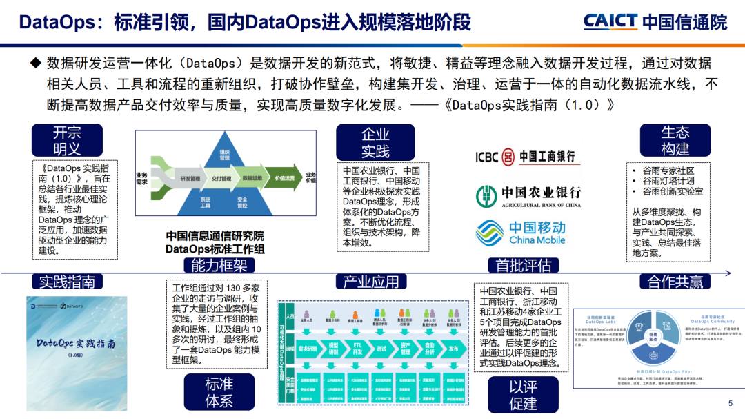 2024免费资料精准一码,数据整合执行方案_专业版22.816