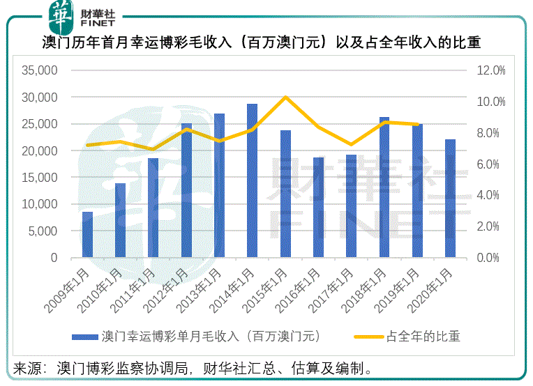 2024今晚澳门开特马开什么,数据支持策略分析_专家版37.855