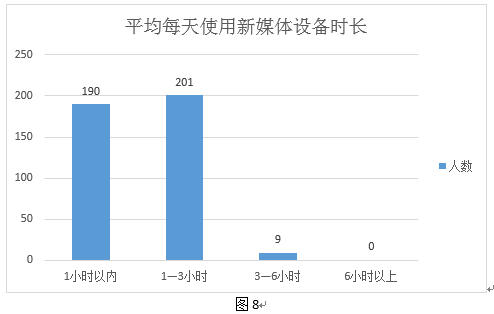 新澳门天天开奖资料大全,实地考察数据分析_MP40.498