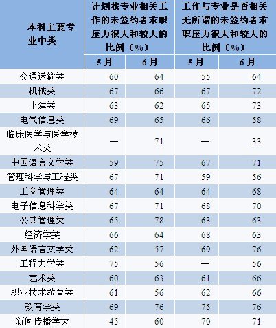 2024年12月2日 第65页