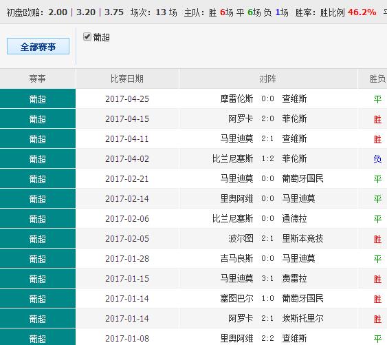 014941cσm查询,澳彩资料,权威说明解析_进阶款28.785