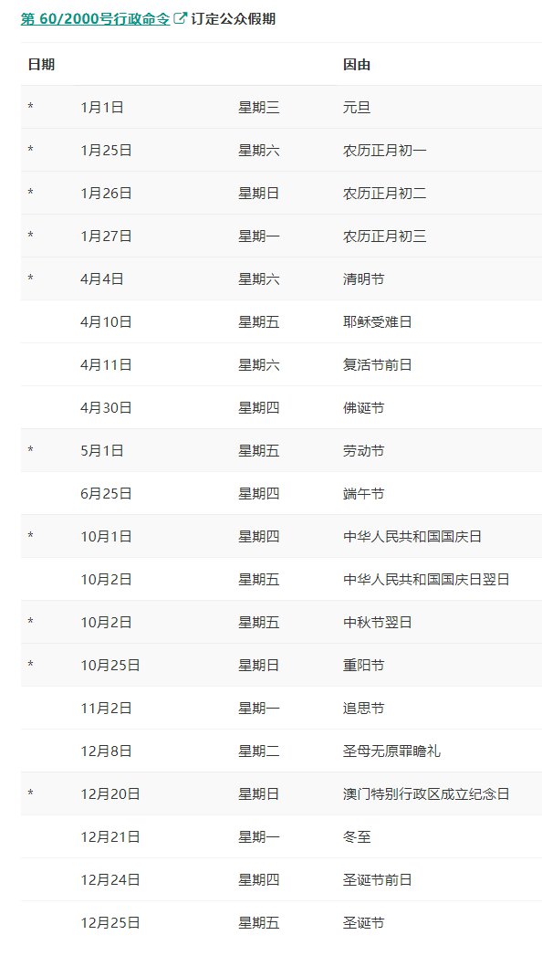 澳门330开奖号码,高速响应计划实施_理财版46.973