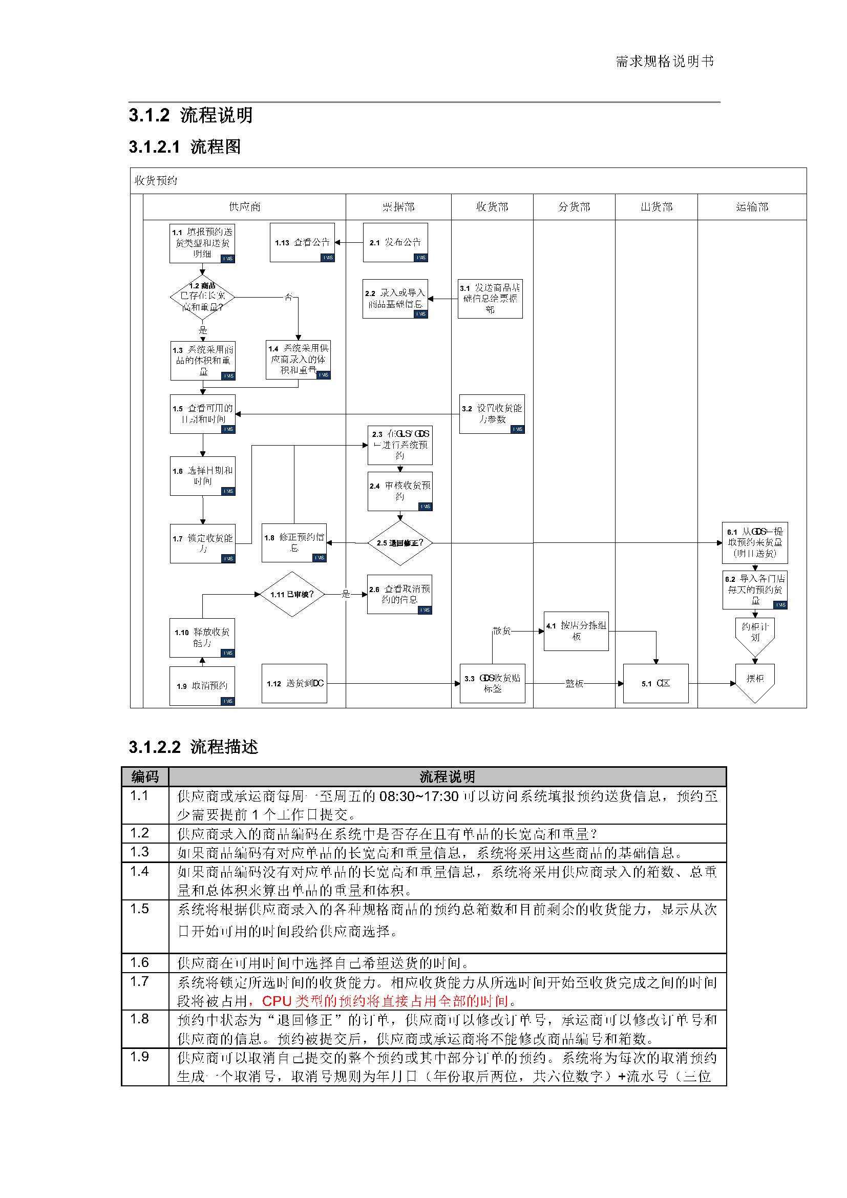 新澳天天免费资料单双大小,定性评估说明_经典版45.277