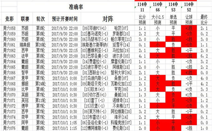 0149330查询,澳彩资料下载平台,经典案例解释定义_经典版172.312