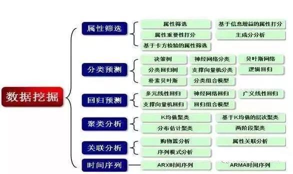 正版资料免费资料大全十点半,深入数据执行策略_尊贵版29.287