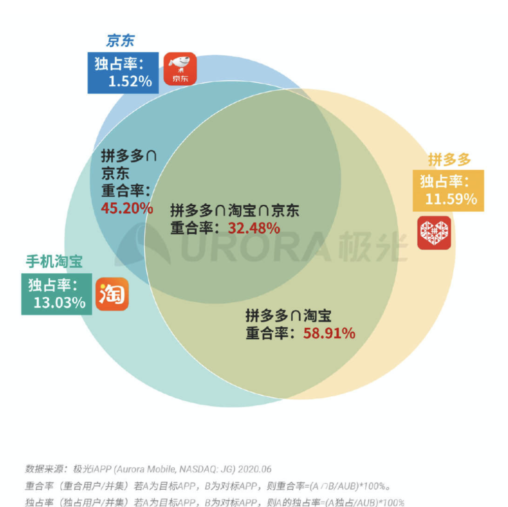 2024澳门最精准正版免费大全,深入数据应用解析_顶级款30.279