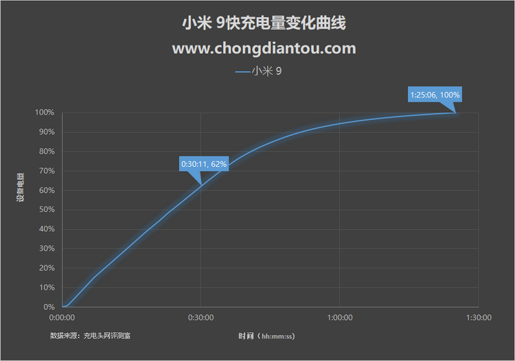 77777888888,快速设计问题策略_UHD款79.484