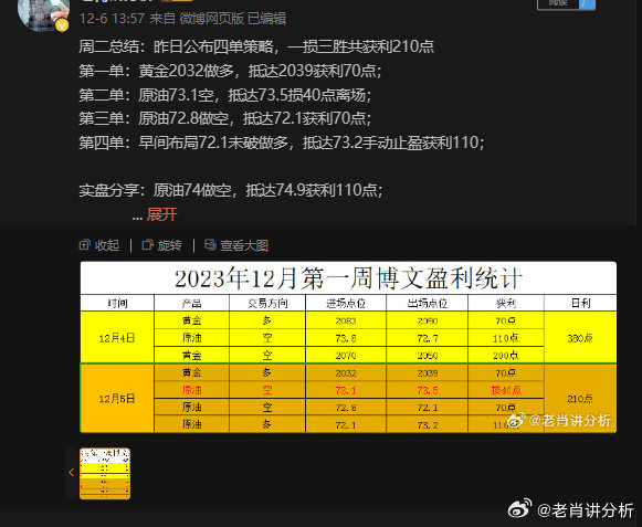 澳门一肖一码一一子,数据支持策略分析_LE版18.854