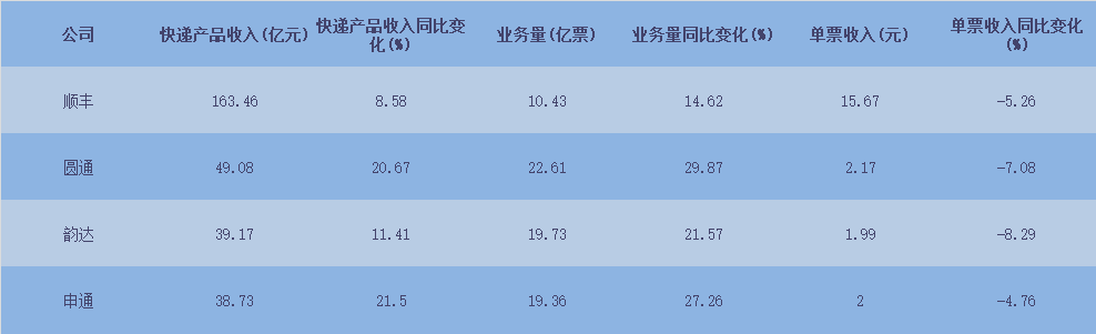 澳门四肖八码期期准免费公开_,深度应用策略数据_交互版99.575