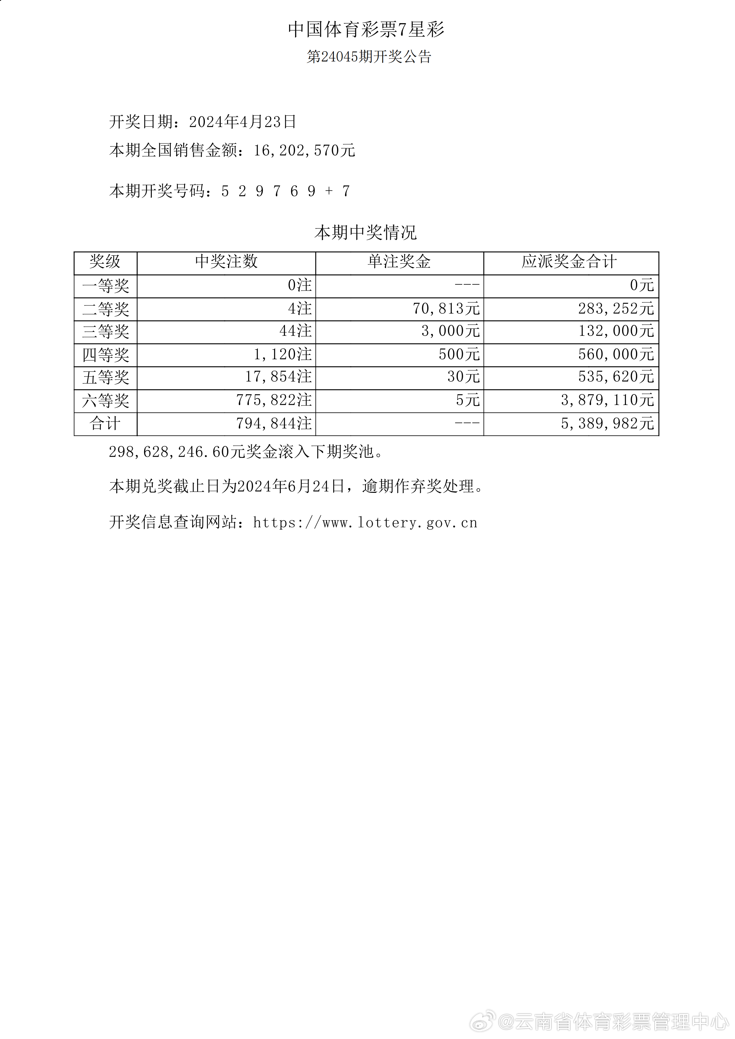 新澳六开彩开奖号码记录一,可持续执行探索_HD29.463