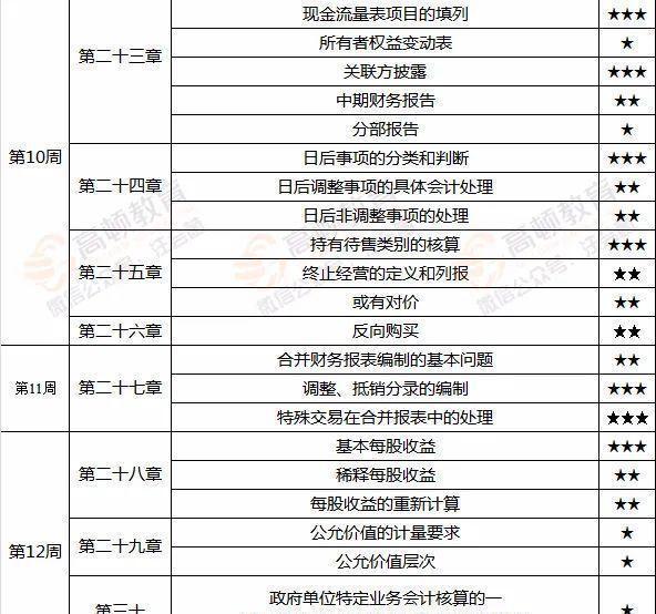 2024新奥精准资料免费,灵活性执行计划_专业版95.548