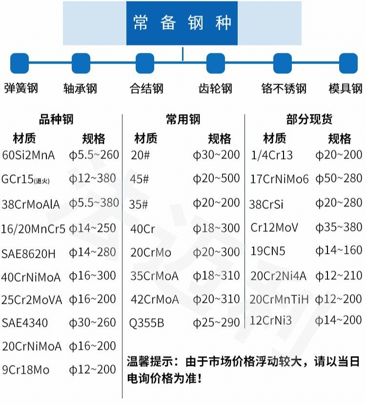 为寂寞，买单 第3页