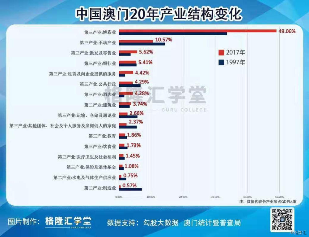 澳门三肖三淮100淮,实效性策略解读_投资版21.183