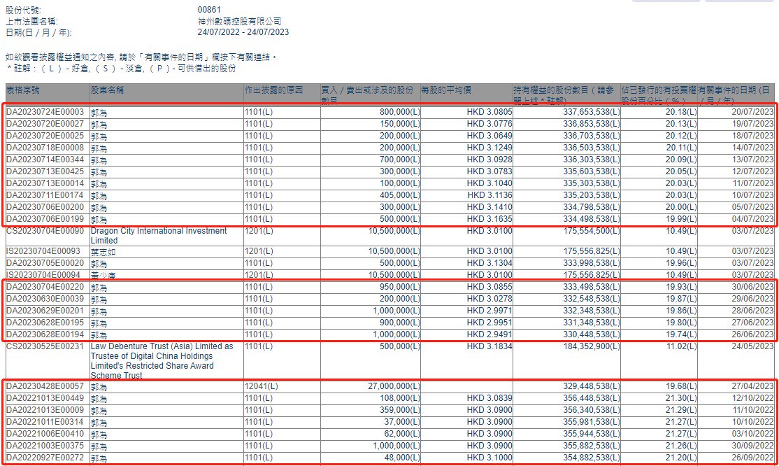 白小姐三肖三期必出一期开奖,可靠性策略解析_动态版92.855