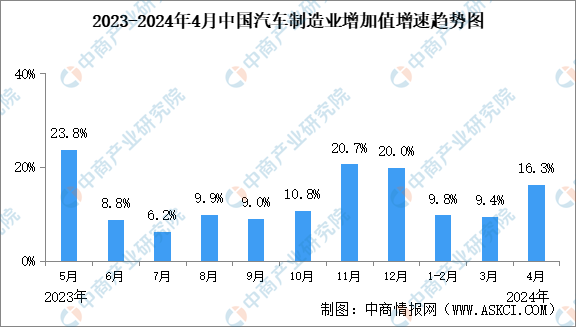 2024年香港正版资料免费大全,深入应用数据解析_4DM86.859