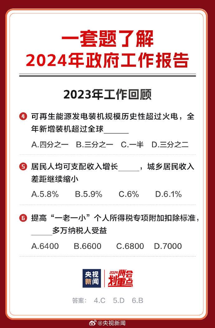 王中王论坛免费资料2024,决策资料解释落实_精装款18.608