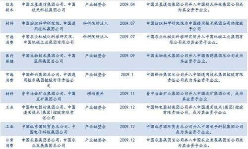 新澳2024年开奖记录,结构化评估推进_特别款91.158