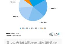 2024新澳开奖结果,连贯性执行方法评估_Chromebook30.757