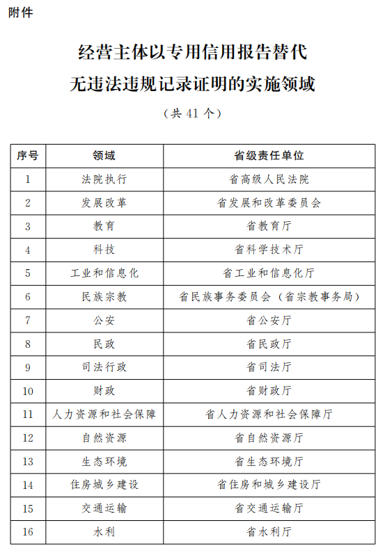 2024新澳开奖记录,持续计划实施_U20.824