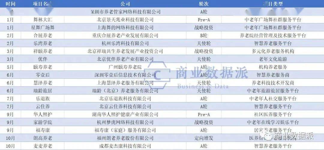 新澳天天开奖资料大全262期,数据驱动分析决策_标配版64.125