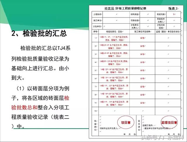 澳门三肖三码100%的资料,标准化程序评估_L版23.202