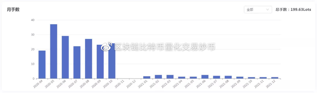 赣州一肖一码,深入解析策略数据_XR81.238